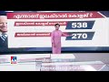 എന്താണ് ഇലക്ടറൽ കോളജ് ​ ​ us election video wall