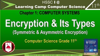 Encryption Class 11 FBISE | Types of encryption | Symmetric and Asymmetric encryption| Learning Camp
