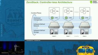 Quantifying the Noisy Neighbor Problem in Openstack