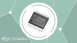 Infineon XENSIV™ TLE4973-RE35D5-S0010 | Fast Facts