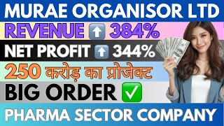 Pharma Sector Company: Full Analysis Report - Murae organisor share Report.