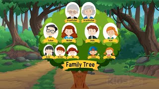Family Tree | Learn Family Members with Names -  About My Family