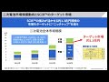 【東芝】【チタン工業 4098 】チタン系材料リチウムイオン電池で両社注目 蓄電池のscib™は新たにjr東日本の車両にも採用！！