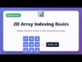NumPy 2D Array Indexing Tutorial - Access Elements Using Row & Column Indices