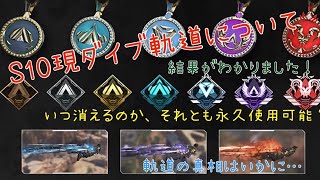 [ 速報 ]Apex Legendsランクマッチ報酬の軌道はいつ消えるのか？永続的に使用可？バグで消えるの？結果をまとめてみました！（概要欄も見てください）