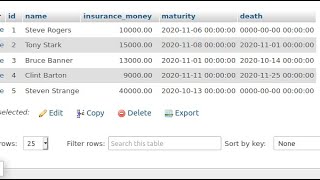 Mysql | Order By Comparing Multiple Columns & Overwrite Specific Values | Greatest, Least & IF