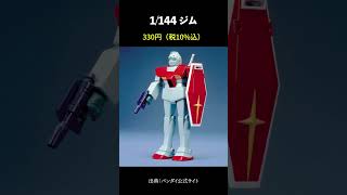 「機動戦士ガンダム」旧キット1/144スケールでガンプラ化されてる機体一覧（前編）