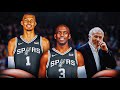 San Antonio Spurs Sign Chris Paul My Thoughts!!