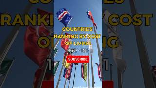 Countries Ranking by Cost of Living 160-151 #shorts #country