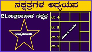 Uttarashada Nakshatra | Uttarashada Nakshatra Paada |  ಉತ್ತರಾಷಾಡ ನಕ್ಷತ್ರದ ಅಧ್ಯಯನ