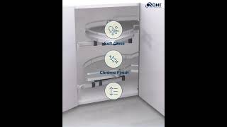 Ozone S carousel | Ozone Kitchen Fittings