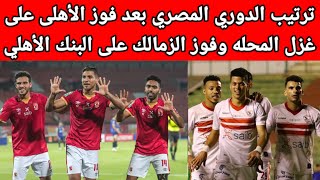 ترتيب الدوري المصري بعد فوز الأهلى على غزل المحله وفوز الزمالك على البنك الأهلى.