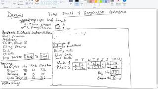 Employee Time Sheet & PayCheck Database 2