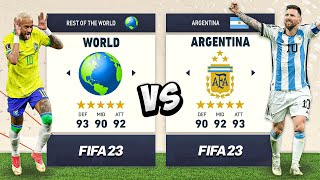 Argentina vs. Rest of the World!