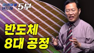 반도체 장비들은 이렇게 쓰입니다. f.유니스토리자산운용 김장열 본부장 [장열하게 반도체 5부]