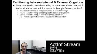 ActInf Livestream #005.0: Context for "Multiscale integration: beyond internalism..." (2019)