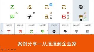 八字四柱命理案例分享-从小混混到企业家#china #chineseculture #传统文化 #八字 #四柱