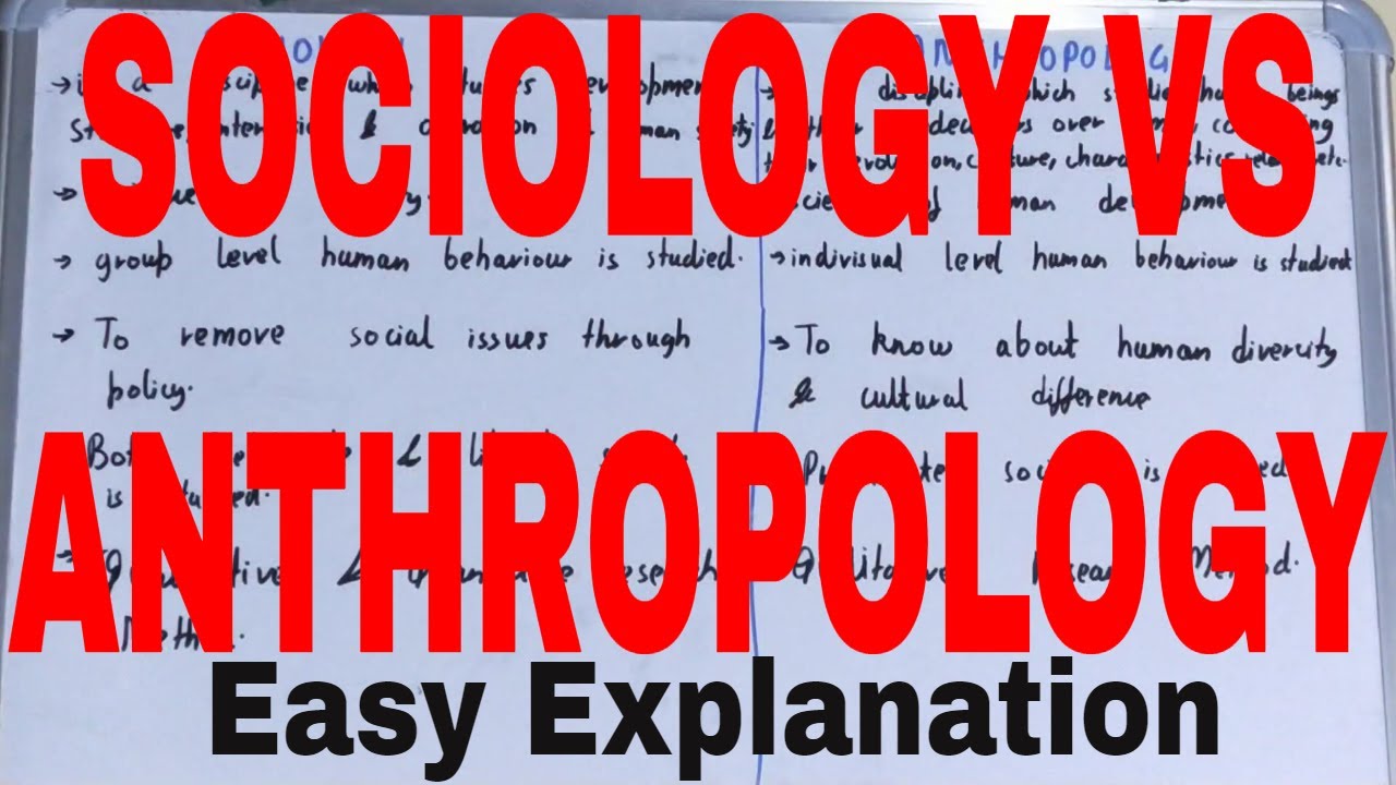 Sociology Vs Anthropology|Difference Between Sociology And Anthropology ...