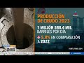 Pemex registra la cifra de producción de crudo más baja de todo el sexenio | Francisco Zea