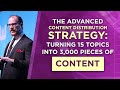 The Advanced Content Distribution Strategy: Turning 15 Topics Into 3,000 Pieces of Content