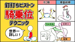 女性向け騎乗位テクニック完全版【ピストン運動】