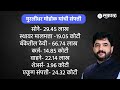 pune loksabha muralidhar mohol यांची संपत्ती किती ravindra dhangekar vasant more