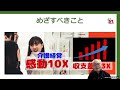 （前半編）デイサービスやりくり講座開講のご案内／やりくりの概要