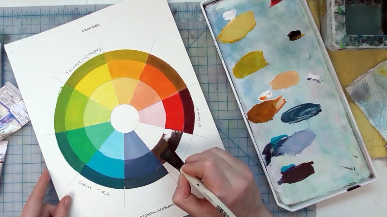 Gouache Color Mixing Chart At Josephine Parks Blog