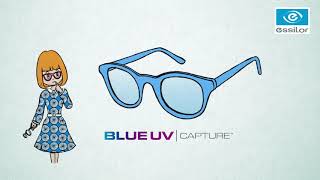 รู้จัก เลนส์แว่นตา Blue UV Capture กับน้องจ๋า จาก Essilor