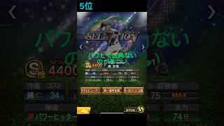 現環境最強捕手ランキング【プロスピA】 #プロスピa #shorts #short