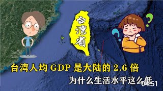 台湾人均GDP为3.3万美元，是大陆的2.6倍，为什么生活水平这么低