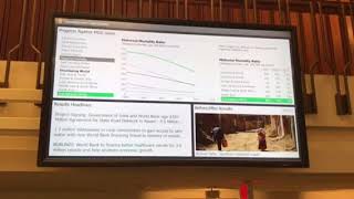 World Bank development dashboard