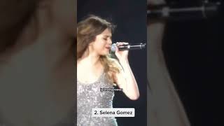 Famous celebrities crying on stage 😥💔 | #shorts