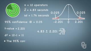 8.3.3. Statistical Inference for Paired Samples