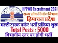 hp pwd mtw recruitment 2021 हिमाचल pwd में मल्टी टास्क वर्कर के 5000 पदों पर भर्ती प्रक्रिया शुरू