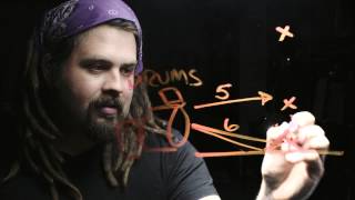 Room Mics - How to have complete control of the drum sound (Series Part 4)