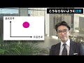 【できる人 特徴】できる人とできない人の目標設定の違いとは？こうすれば成長できる！（元リクルート　全国営業成績一位、リピート9割超の研修講師）