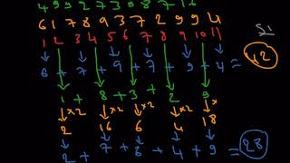 Luhn Algorithm: Explanation and implementation