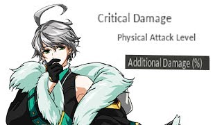 Elsword Test - Critical Damage vs. Physical Attack level vs.Additional Damage