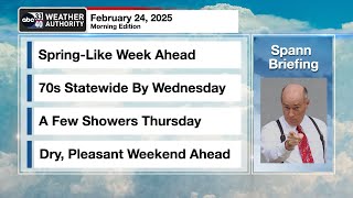 James Spann's Morning Briefing - Monday 2.24.25