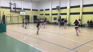 19/04/24 BELLIFICIO U.S. ACLI CINISELLO - VeroVolley  (1-3)