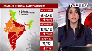 COVID-19 News: India's Coronavirus Cases Cross 48 Lakh, 1,136 New Deaths In A Day