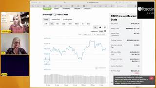 Price Predictions with Jill Jardine \u0026 @sl369crypto9 $SHIB $BTC