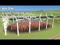 I busted POPULAR myths in Cities Skylines!