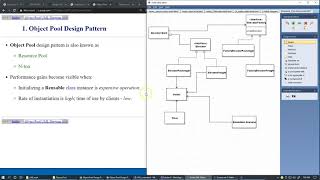 12.9 Object Pool Design Pattern