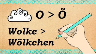 Deutsch lernen:  Diminutiv - Verniedlichung mit - chen und - lein  / German lesson: diminutive A1/A2