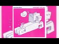 Metamatics - Midnight Sun Pig [2000]