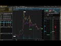 trade options fast using active trader on thinkorswim