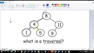 What Is A Traversal?