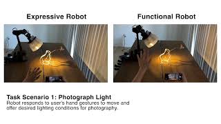 Apple Tabletop Robot Research